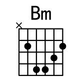 Bmָͼ Bmҵİ