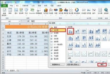 excel2010ͼķ