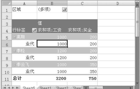 excel2007͸ӱʽô