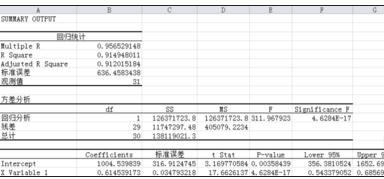 excel2010عĽ̳