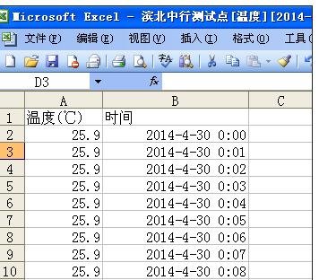 excel򿪺Ľ