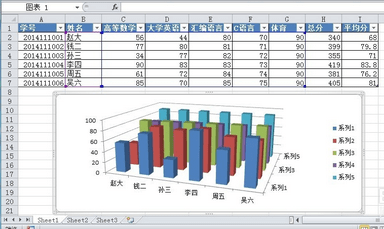 Excel2010״ͼķ