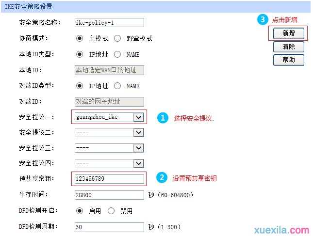 IPSec 