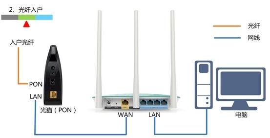 lb-link lb-linkúô޷