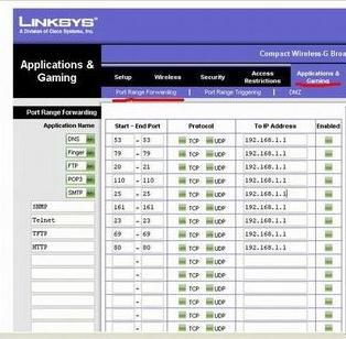 Linksys·֮